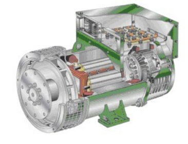 万源发电机内部结构图